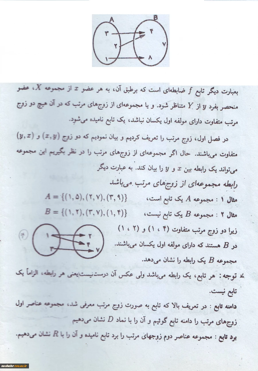 فایل درس ریاضی عمومی1 . فصل 1 تابع. استاد آقای ولی پور 4