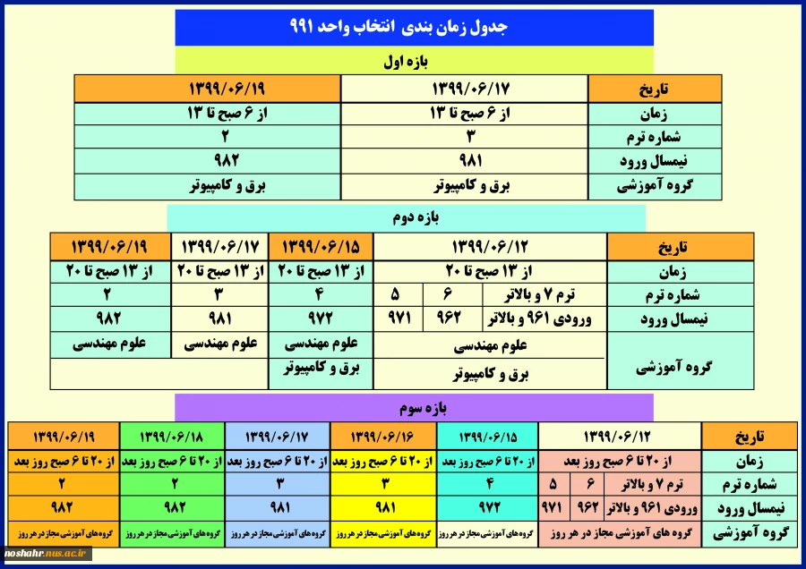 جدول بازه زمانی  انتخاب واحد 991 (رشته ها و ورودی های مختلف ) 2