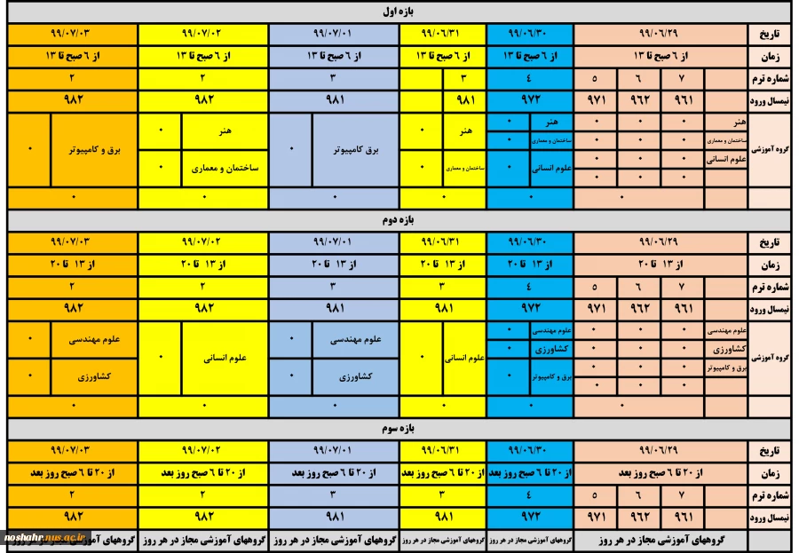 فایل حذف و اضافه  2