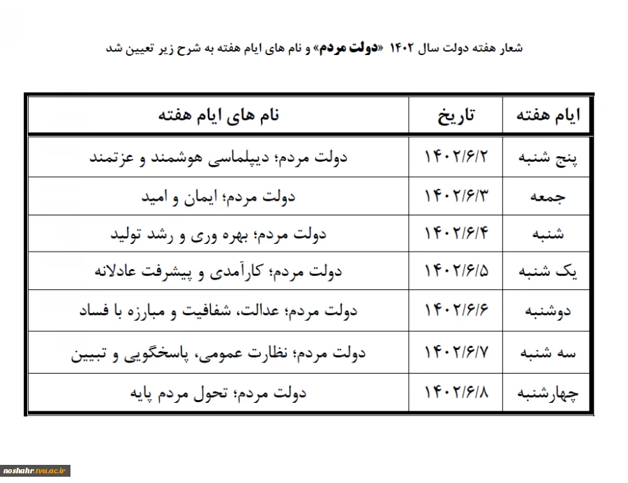 تبریک به مناسبت هفته دولت 2