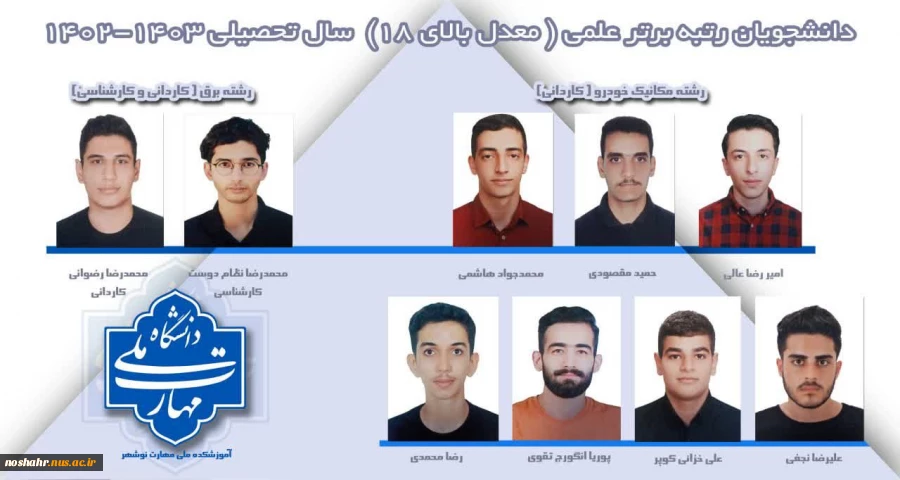 دانشجویان رتبه برتز علمی با معدل بالای ۱۸ آموزشکده ملی مهارت نوشهر در نیمسال دوم سال تحصیلی ۱۴۰۳-۱۴۰۲ 2