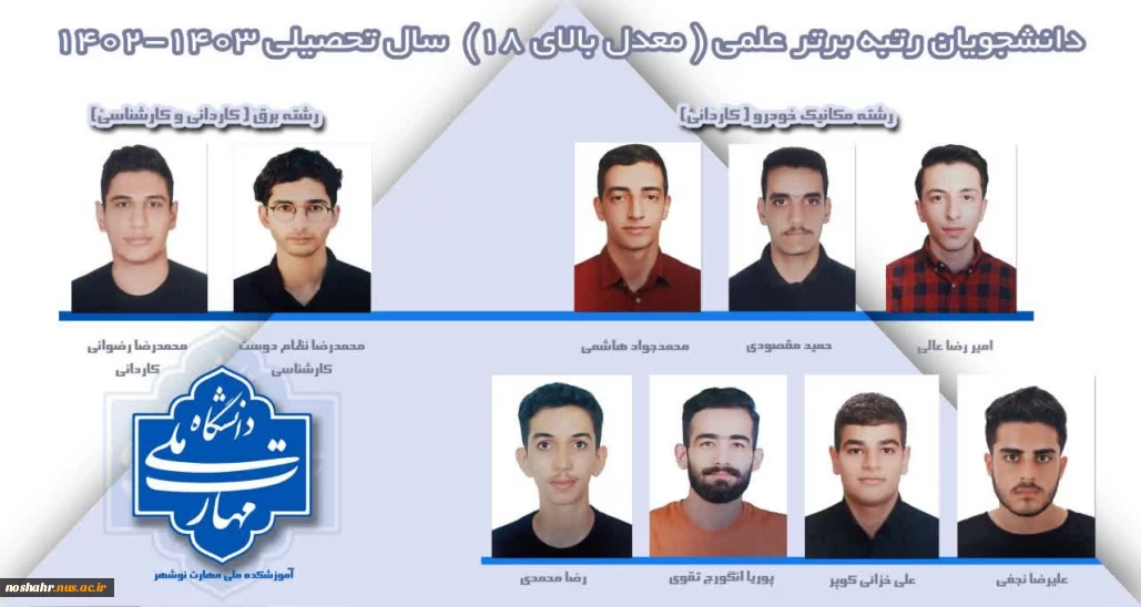 دانشجویان رتبه برتر علمی با معدل بالای ۱۸ آموزشکده ملی مهارت نوشهر در نیمسال دوم سال تحصیلی ۱۴۰۳-۱۴۰۲